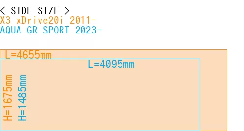 #X3 xDrive20i 2011- + AQUA GR SPORT 2023-